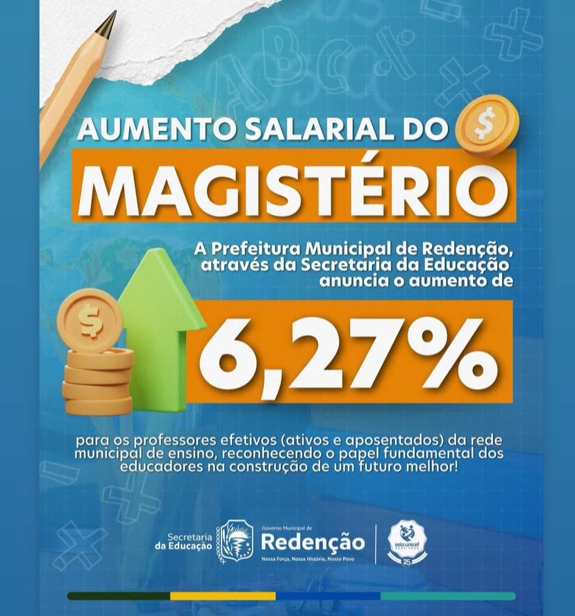 Prefeitura de Redenção anuncia aumento salarial de 6,27% para os professores da rede municipal de ensino